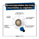 Aragan Synactifs Zenactifs Stress 30 Gelules Aragan Synactifs Zenactifs Stress 30 Gelules