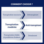 Etiaxil Anti-transpirant Deodorant Roll-On 48h Beschermen Matige transpiratie Gevoelige huid 2x50ml Etiaxil Anti-transpirant Deodorant Roll-On 48h Beschermen Matige transpiratie Gevoelige huid 2x50ml