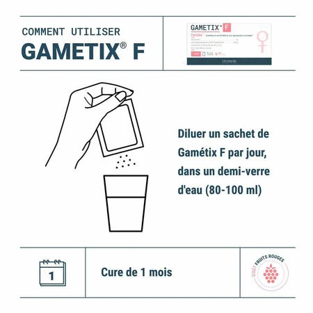 Densmore Ginecología Gametix F Mujeres en edad fértil 30 Bolsitas