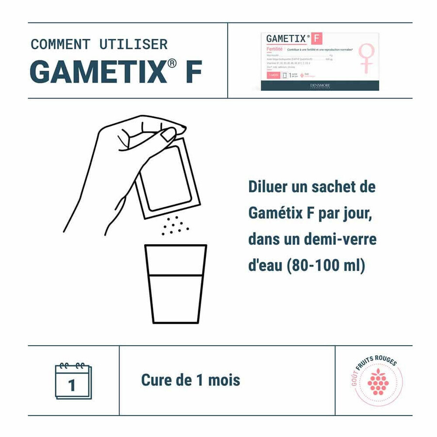 Densmore Gynecologie Gametix F Fertilité Femmes 30 Sachets