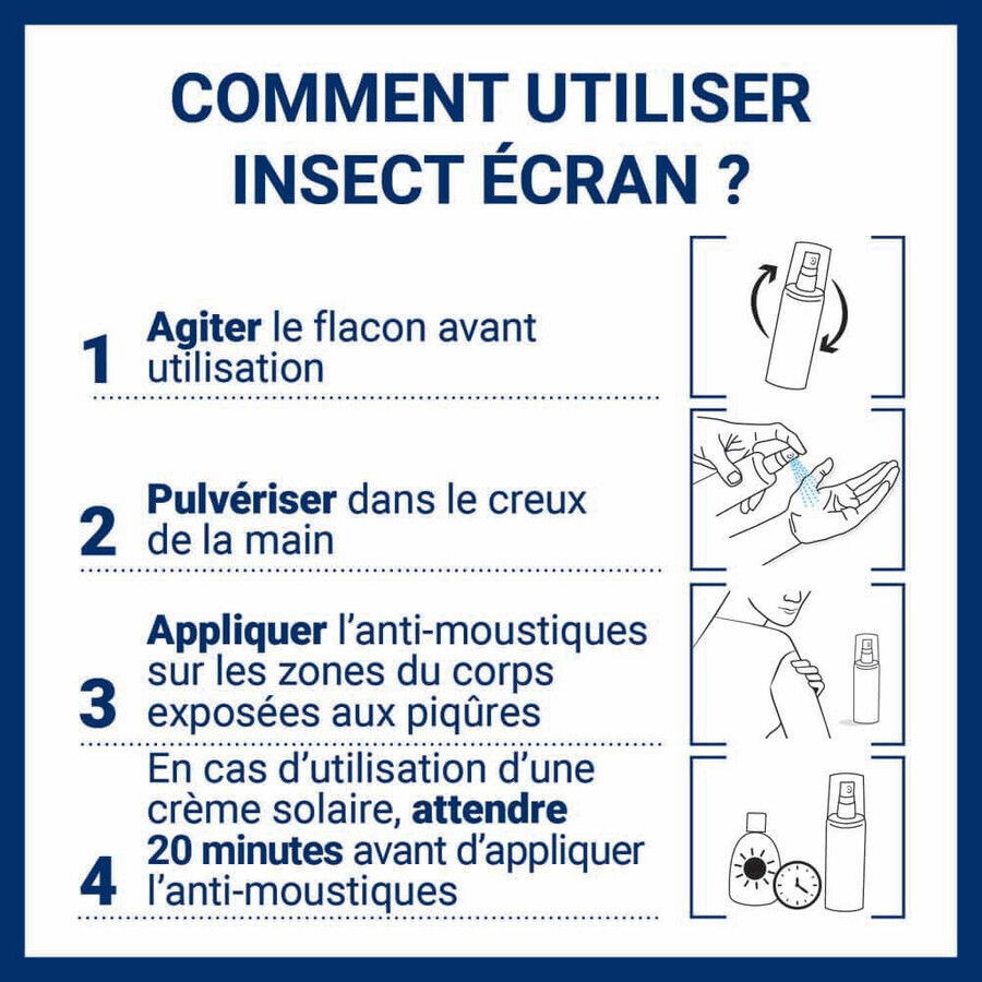 Insect Ecran Skin Repelente de Mosquitos familia zonas templadas para adultos y niños 100ml