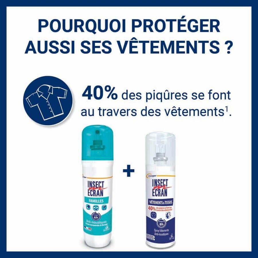Insect Ecran Skin Repelente de Mosquitos familia zonas templadas para adultos y niños 100ml