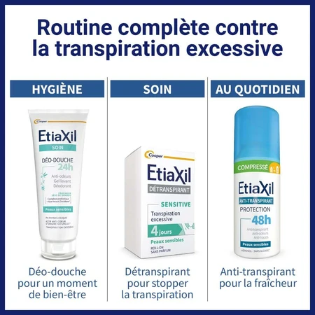 Etiaxil Antitranspirante Desodorante Comprimido 48h Proteger Piel Sensible 2x100ml