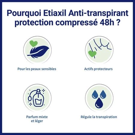 Etiaxil Antitranspirante Desodorante Comprimido 48h Proteger Piel Sensible 2x100ml