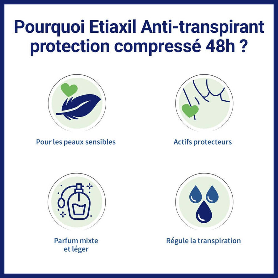 Etiaxil Antiperspirant Deodorant Compressed 48h Beschermt Gevoelige Huid 2x100ml