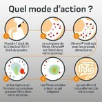 Xl-S Médical Pro 7 - Aide à la Perte de Poids x180 gélules Xl-S Médical Pro 7 - Aide à la Perte de Poids x180 gélules