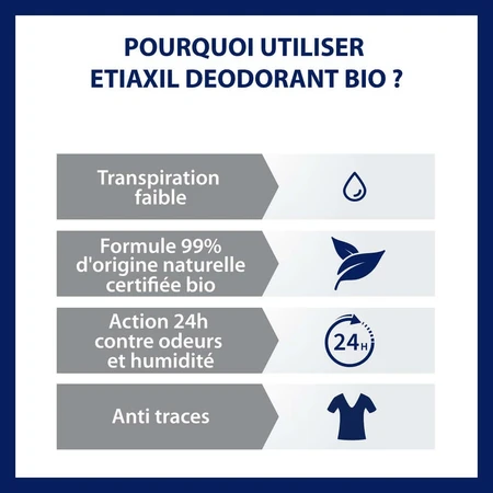 Etiaxil Deodorant Roll-on Antitranspirant Lotus Organic 48H Lot 2x50ml