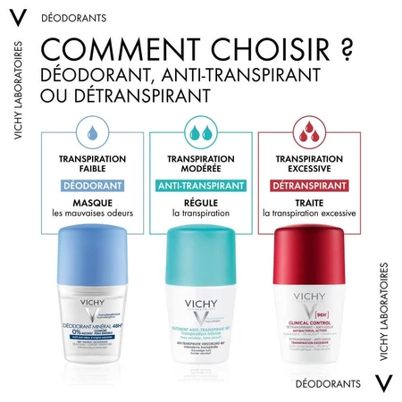 Vichy Deodorant Intensive Antiperspirant 72h Roll-on Sensitive Skin 50ml