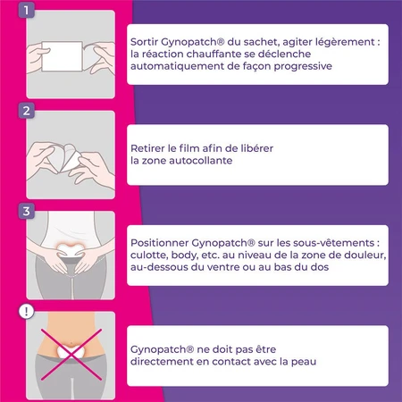 Gynopatch Pijnlijke regels 3 patches