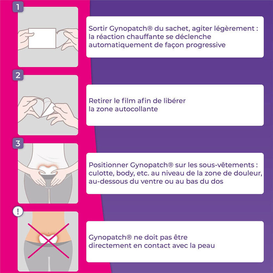 Gynopatch Regole dolorose 3 toppe