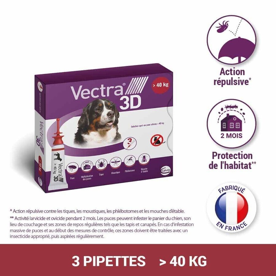 Ceva Vectra Spot-on Solution for Dog > 40 kg 3 pipettes