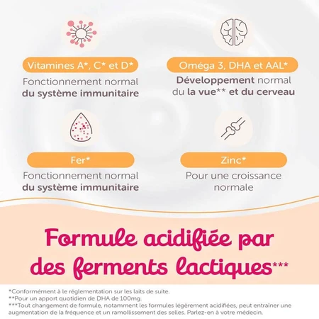 Guigoz Pelargon Lait En Poudre 2 De 6 à 12 Mois 780g