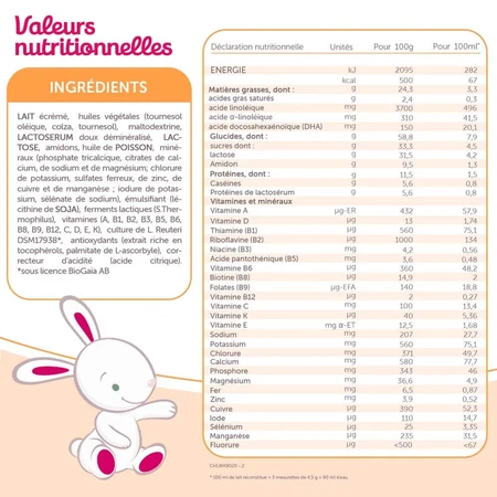 Guigoz Pelargon Lait En Poudre 2 De 6 à 12 Mois 780g