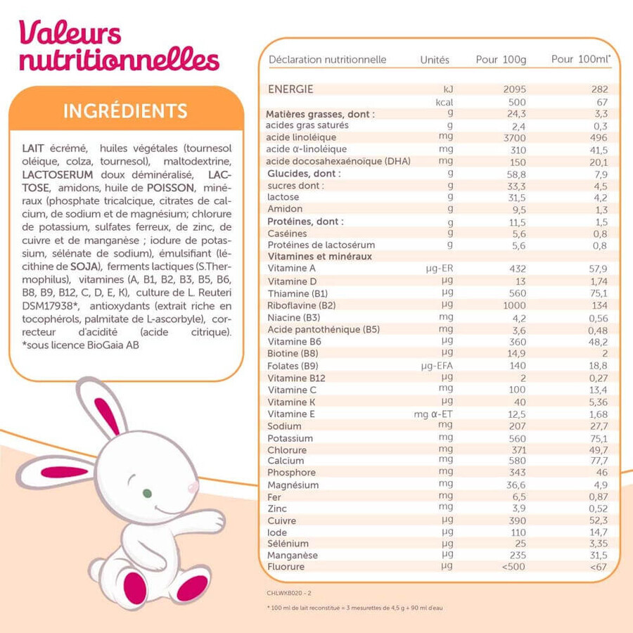 Guigoz Pelargon Leche en Polvo 2 6 a 12 meses 780g Guigoz Pelargon Leche en Polvo 2 6 a 12 meses 780g