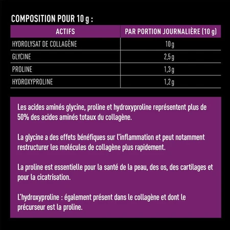 Eafit Collageenpeptiden 300g