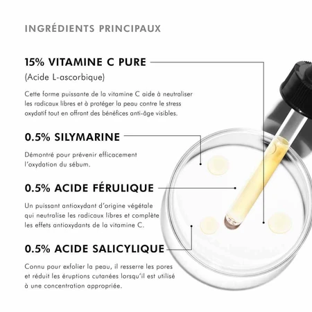 Skinceuticals Silymarin CF Serum Facial Anti-imperfecciones 30ml
