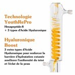 Korres Zwarte Dennen Primus 6xAH Actief Jeugd Serum 30ml Korres Zwarte Dennen Primus 6xAH Actief Jeugd Serum 30ml