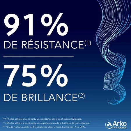Arkopharma Forcapil Anticaída 60 gominolas