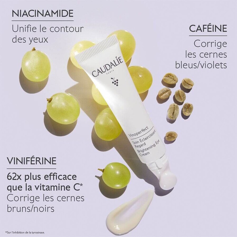 Caudalie Vinoperfect Verhelderende Oogverzorging 15ml