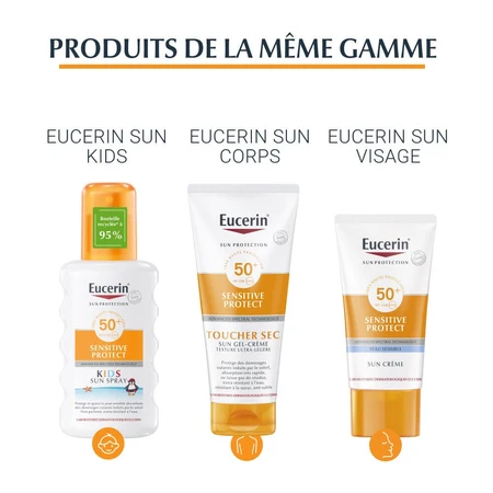 Eucerin Sun Protection Gel Crème Après-Soleil Sun Sensitive Relief 200ml