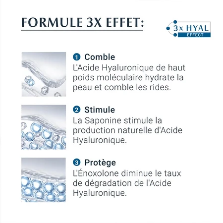Eucerin Hyaluron-Filler + 3x Effect Anti-Aging Night Cream 50ml