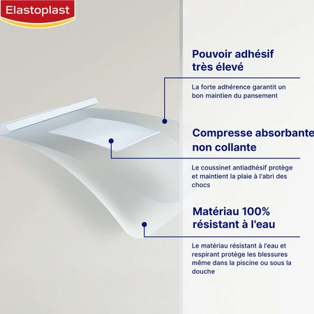 Elastoplast Aqua Protect 20 Resistants A L'eau x20
