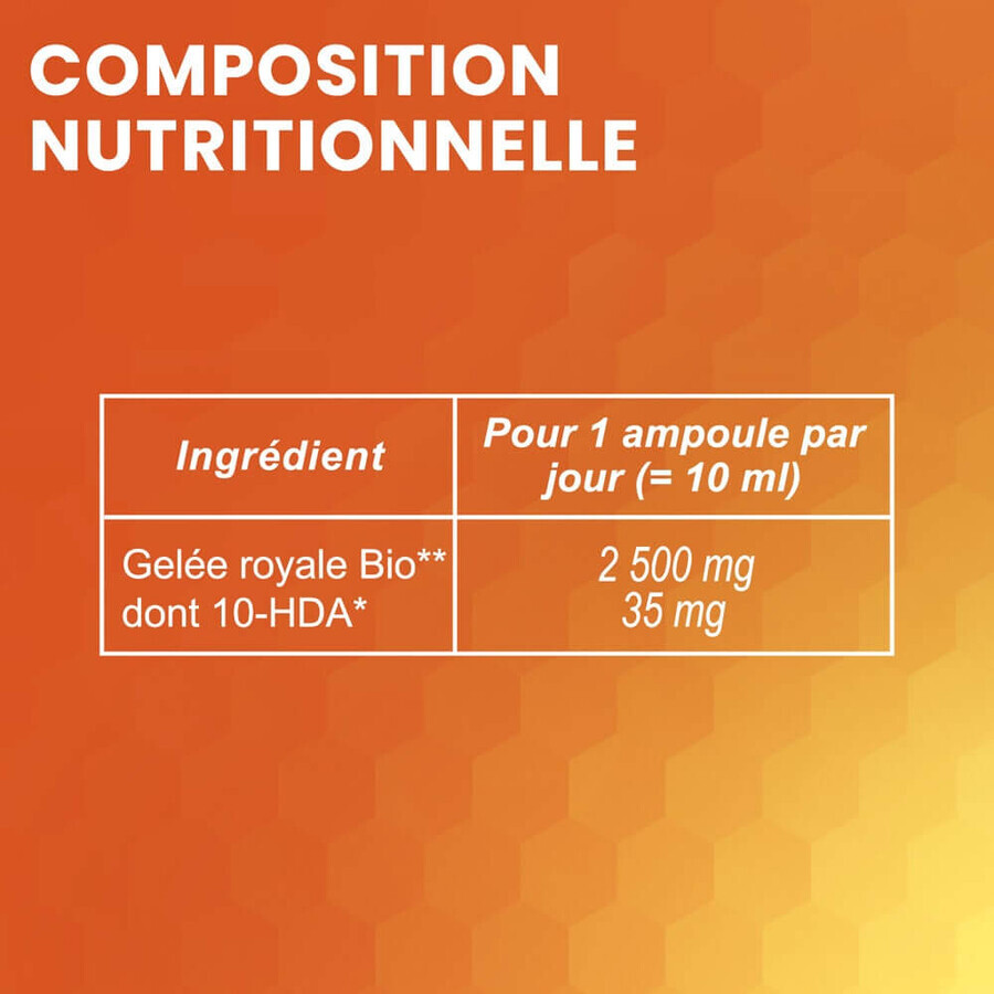 Santarome Bio Koninginnegelei 2500 MG 20 Ampullen