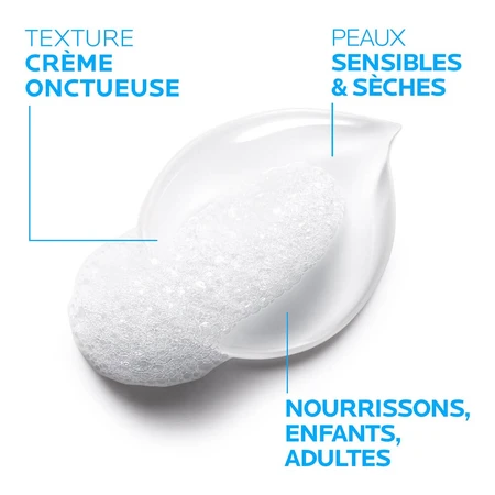 La Roche-Posay Lipikar Creme lavante douche Surgras bebe a l'adulte Peaux seches 750ml