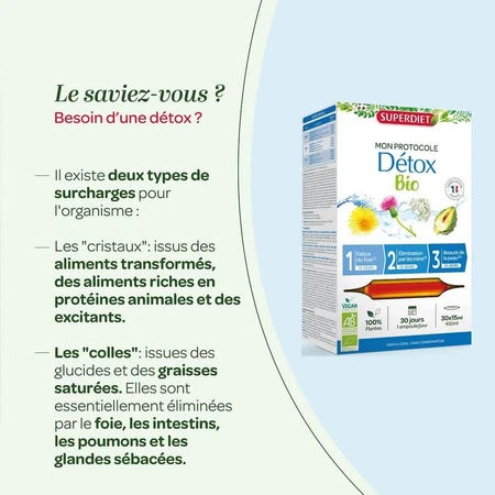 Superdieet Detox Programma 3x10 Ampullen 30 Ampullen