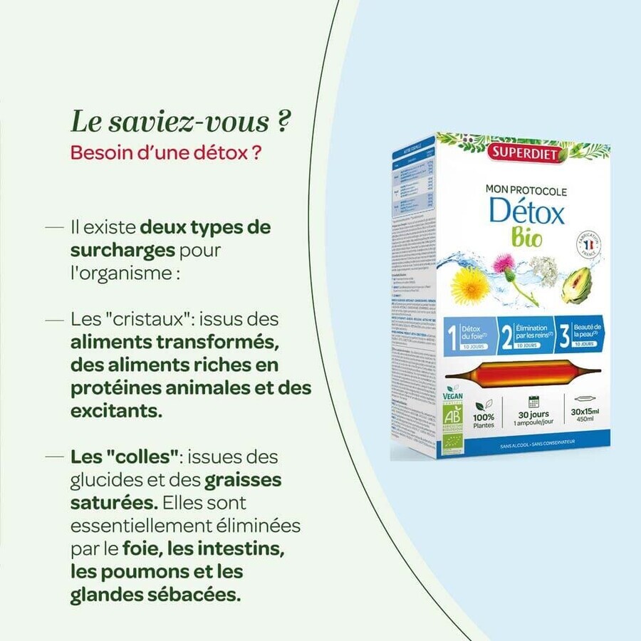 Superdiet Detox Program 3x10 Ampoules 30 Ampoules Superdiet Detox Program 3x10 Ampoules 30 Ampoules