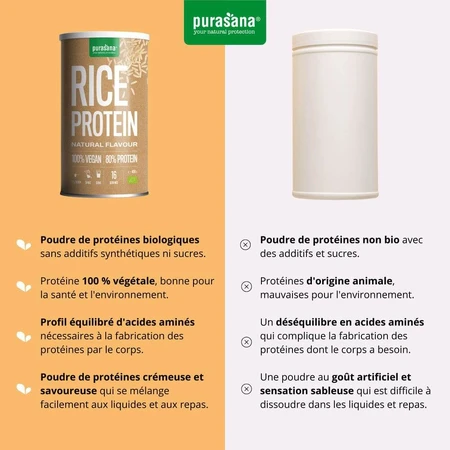 Purasana Rijst Plantaardige Proteïne 400g Purasana Plantaardige Proteïne 400g