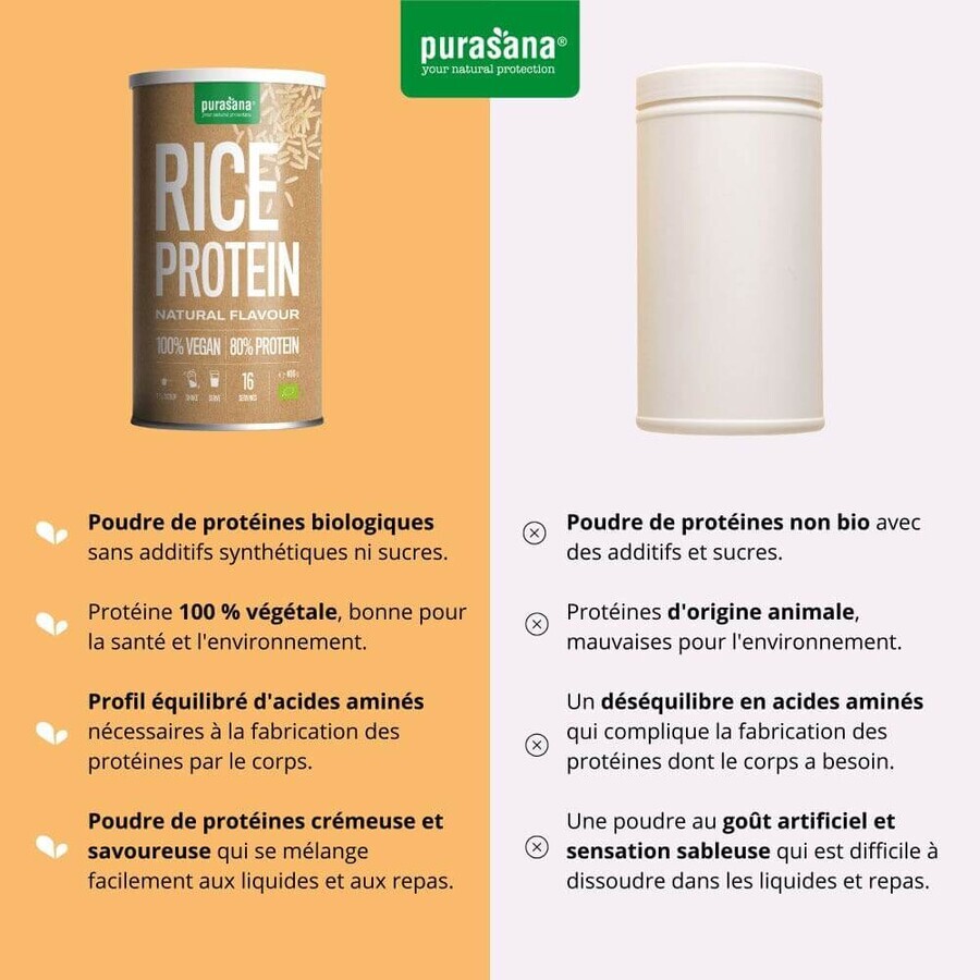 Purasana Rice Vegetable Protein 400g Purasana Vegetable Protein 400g