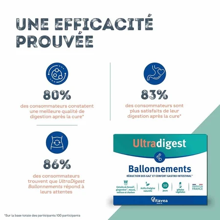 Vitavea Santé Gonfiore Ultradigest 30 cápsulas