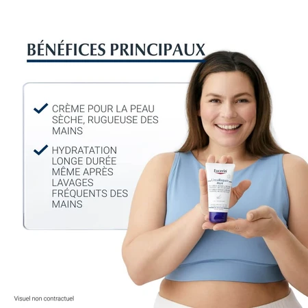 Eucerin UreaRepair Plus Handcreme 5% Urea Trockene Haut 75ml