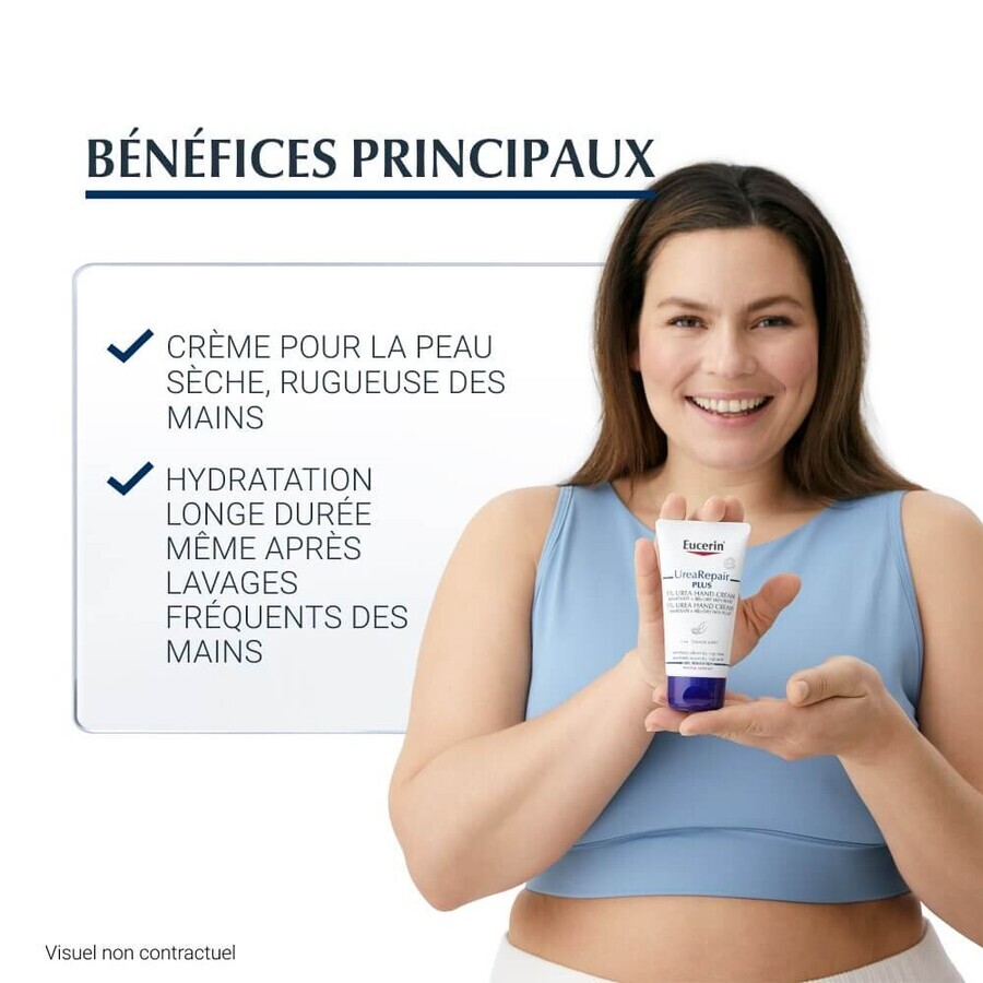 Eucerin UreaRepair Plus Hand Cream 5% Urea Dry Skin 75ml Eucerin UreaRepair Plus Hand Cream 5% Urea Dry Skin 75ml