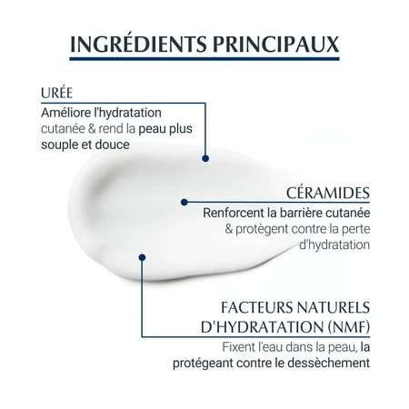 Eucerin UreaRepair Plus Handcreme 5% Urea Trockene Haut 75ml