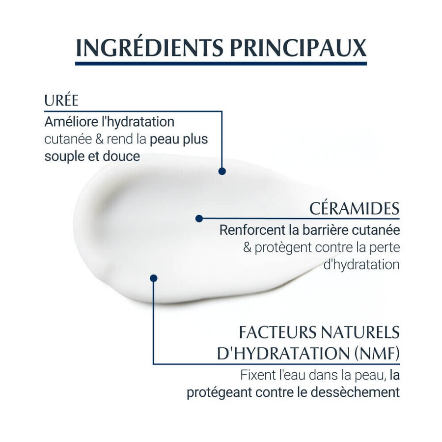 Eucerin UreaRepair Plus Hand Cream 5% Urea Dry Skin 75ml Eucerin UreaRepair Plus Hand Cream 5% Urea Dry Skin 75ml