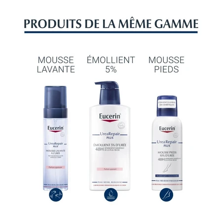 Eucerin UreaRepair Plus Handcreme 5% Urea Trockene Haut 75ml