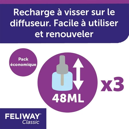Feliway Classic Recharges pour Diffuseur électrique Anti-stress Chat 3x48ml