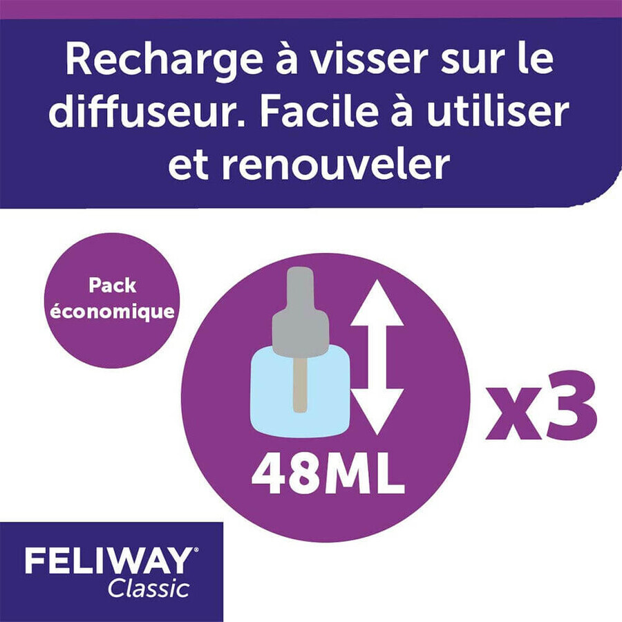 Feliway Classic Pheromon Nachfüllpackung für Classic Cat Electric Diffuser 3x48ml