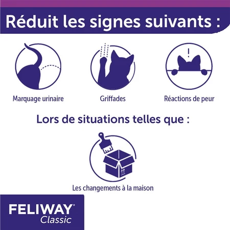 Feliway Classic Recharges pour Diffuseur électrique Anti-stress Chat 3x48ml