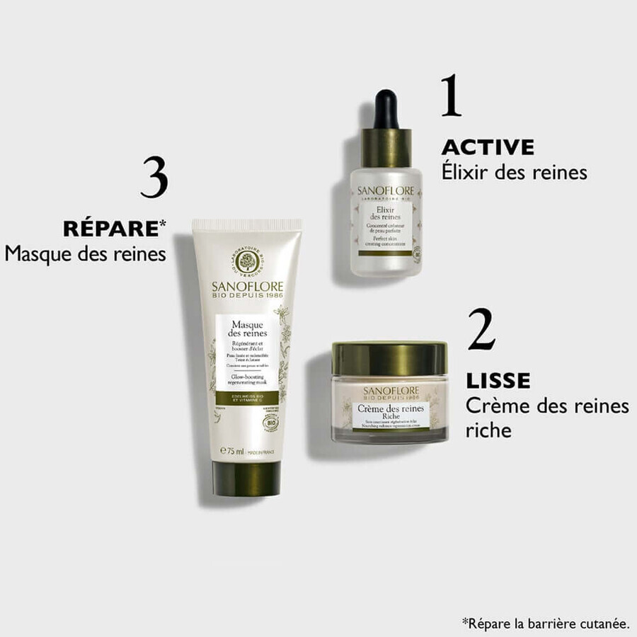 Sanoflore Reines Coup D'Eclat Intensive Regeneration Mask Bio 75ml
