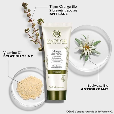Sanoflore Reines Organic Mascarilla Regeneradora Intensiva Coup D'Eclat 75ml