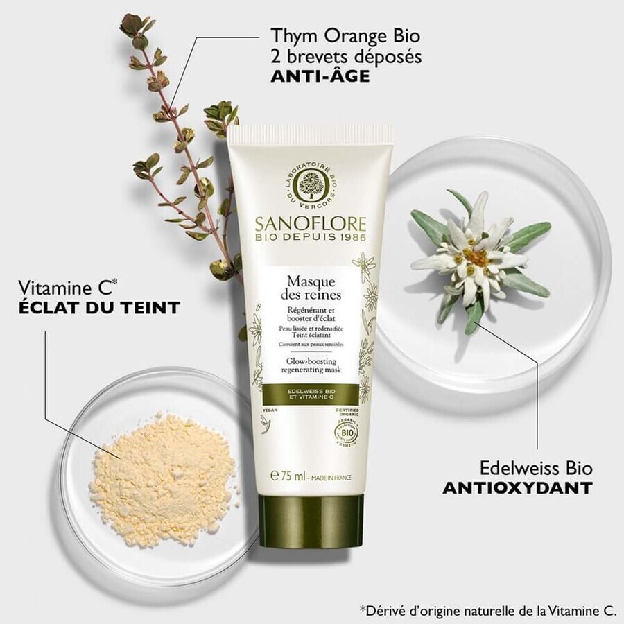 Sanoflore Reines Coup D'Eclat Intensive Regeneration Mask Bio 75ml