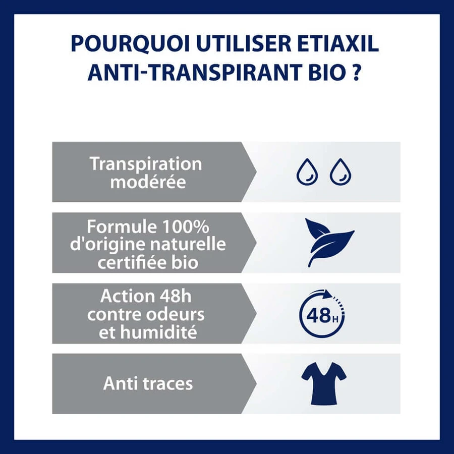 Etiaxil Antitranspirante Roll-on Antitranspirante Biológico 48 horas 50ml