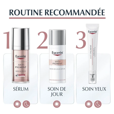 Eucerin Anti-Pigment Aufhellende Augenkontur-Behandlung 15ml