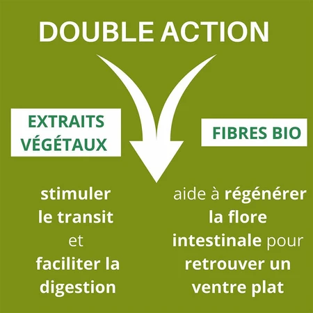 Nutrigée Transit Double Action Formule Renforcée 60 Comprimés