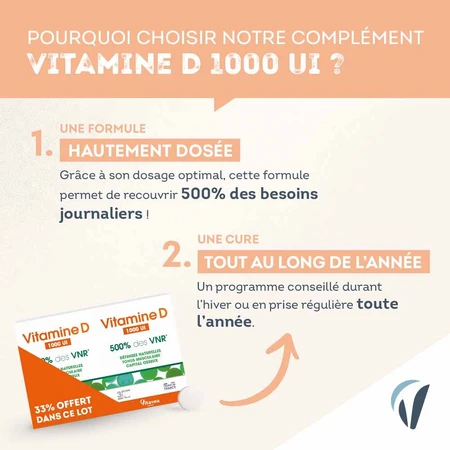 Vitavea Santé Vitamine D 500% NRV 2x90 Tabletten