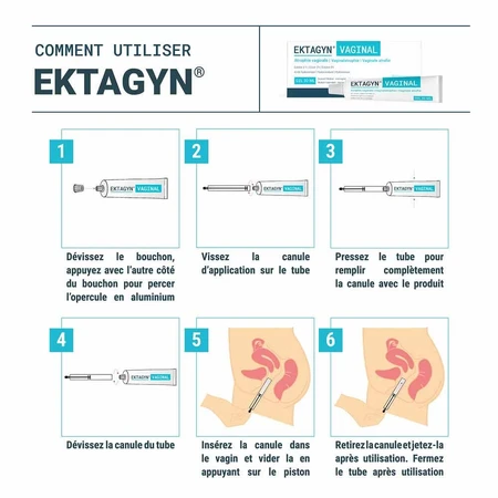 Densmore Gynaecologie Ektagyn met ectoïne 30ml + 7 wegwerpcanules