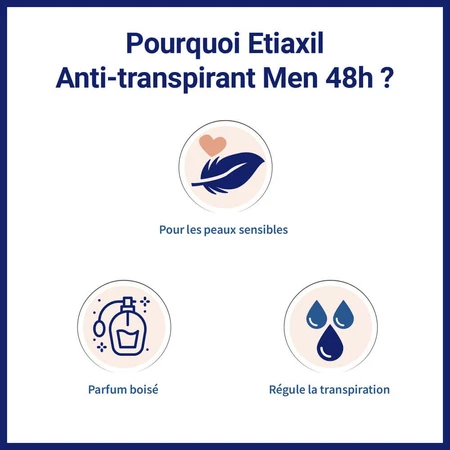 Etiaxil Anti-Transpirant Spray für Männer 48 Stunden ohne Aluminium Peaux Sensibles 2x150ml